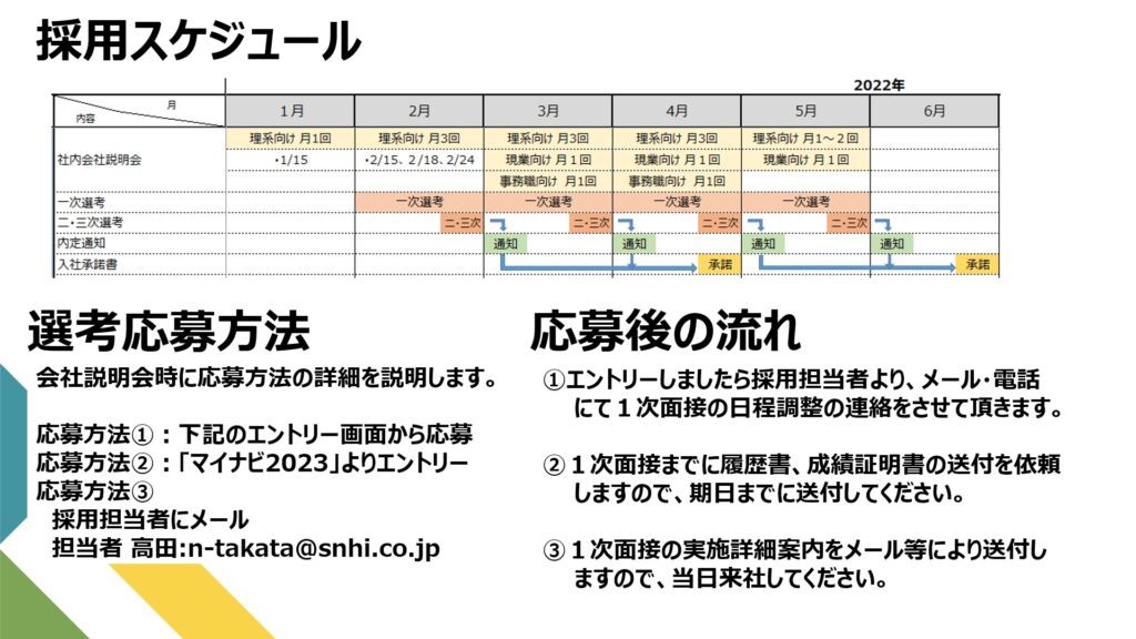 募集要項 新日本海重工業株式会社